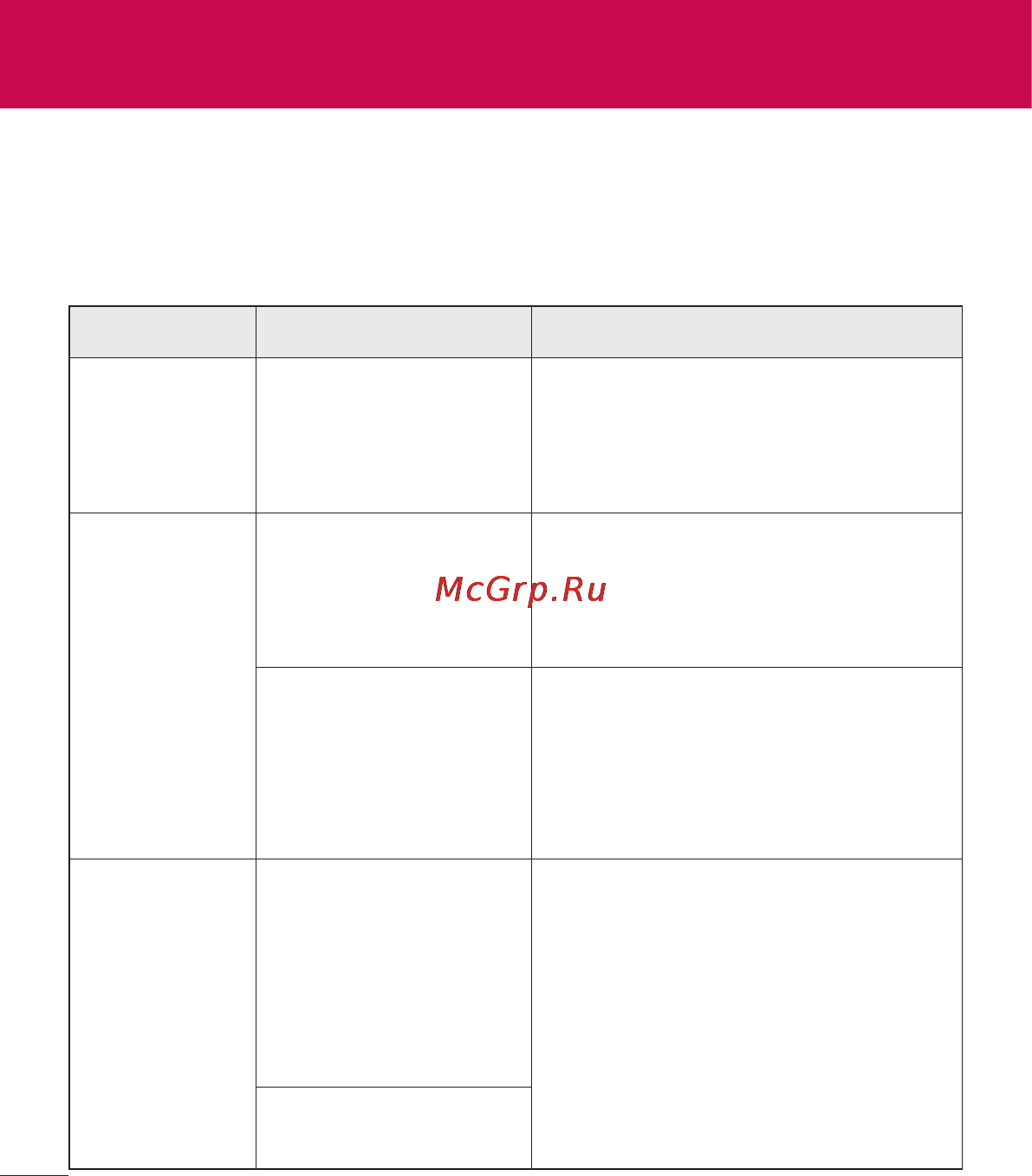 LG D170 (L40) [108/465] Устранение неисправностей