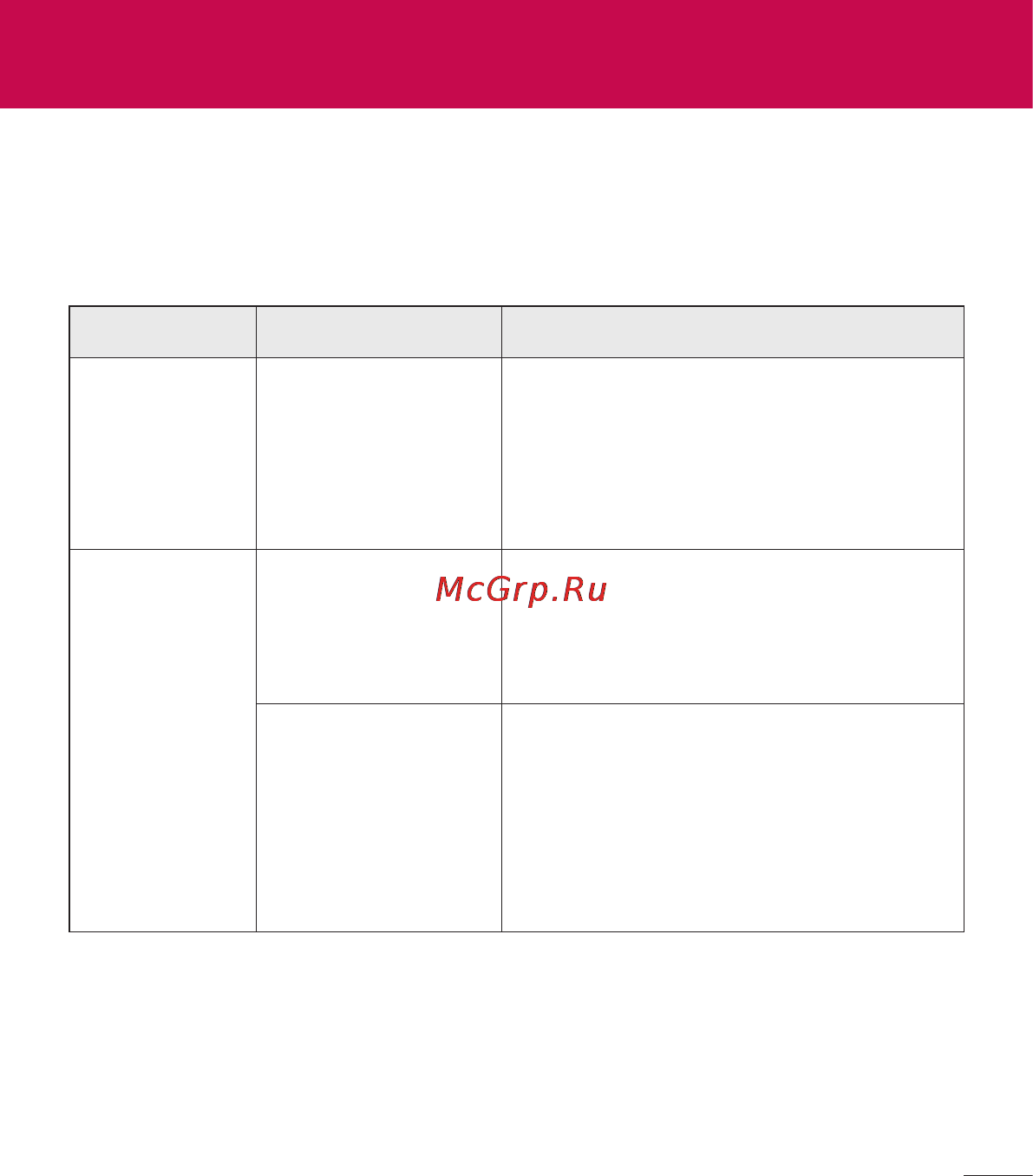 LG D170 (L40) [224/465] Усунення несправностей