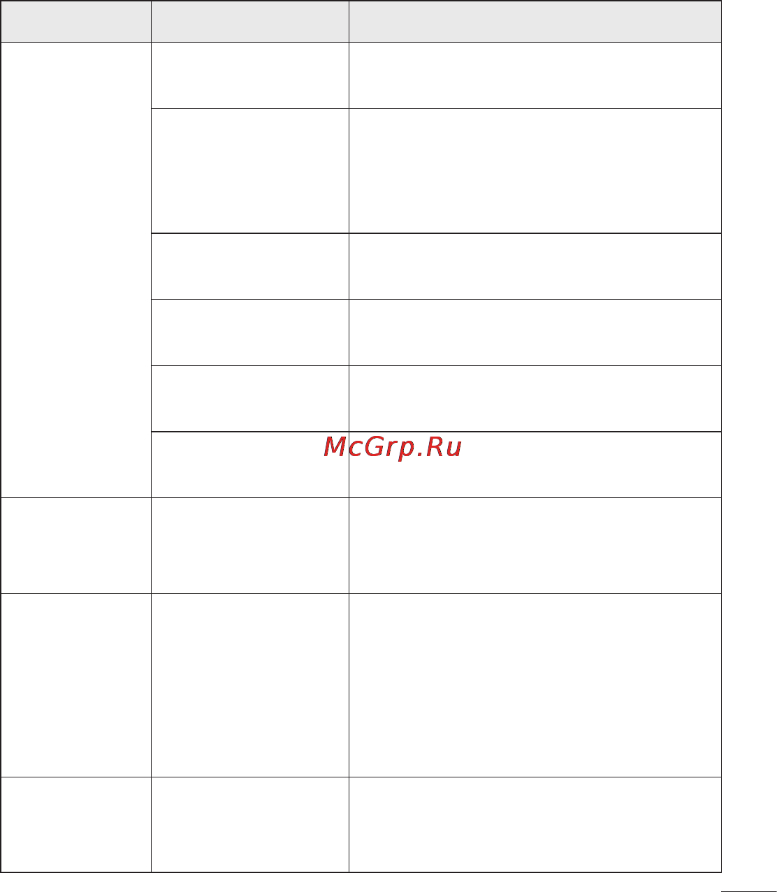 LG D170 (L40) Инструкция по эксплуатации онлайн [226/465] 81676