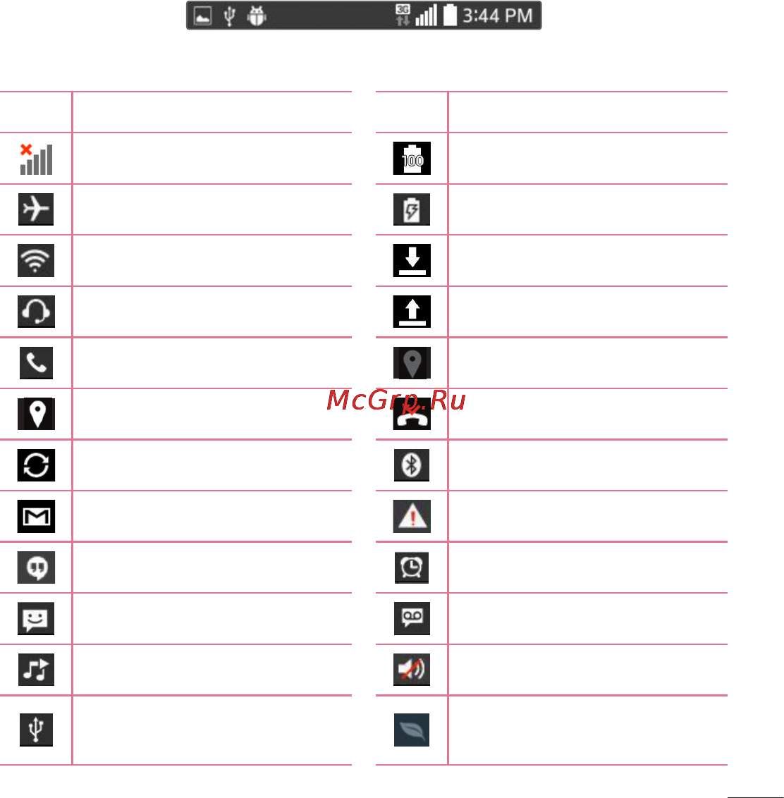 LG D170 (L40) [394/465] Notification icons on the status bar