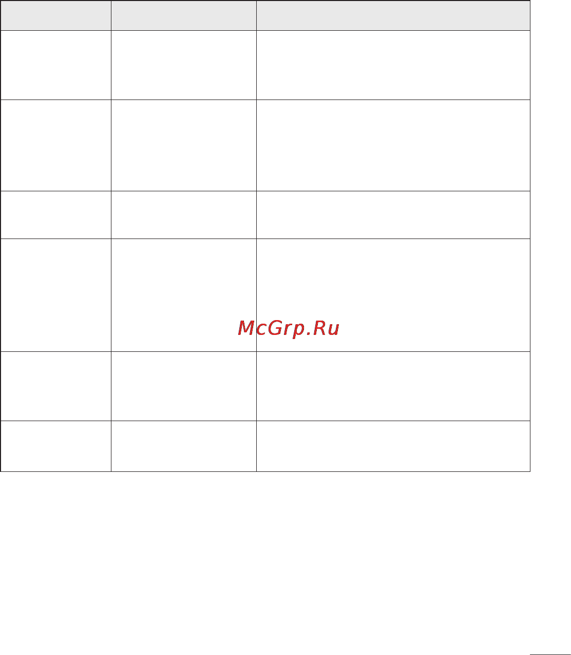 LG D170 (L40) Инструкция по эксплуатации онлайн [456/465] 81676