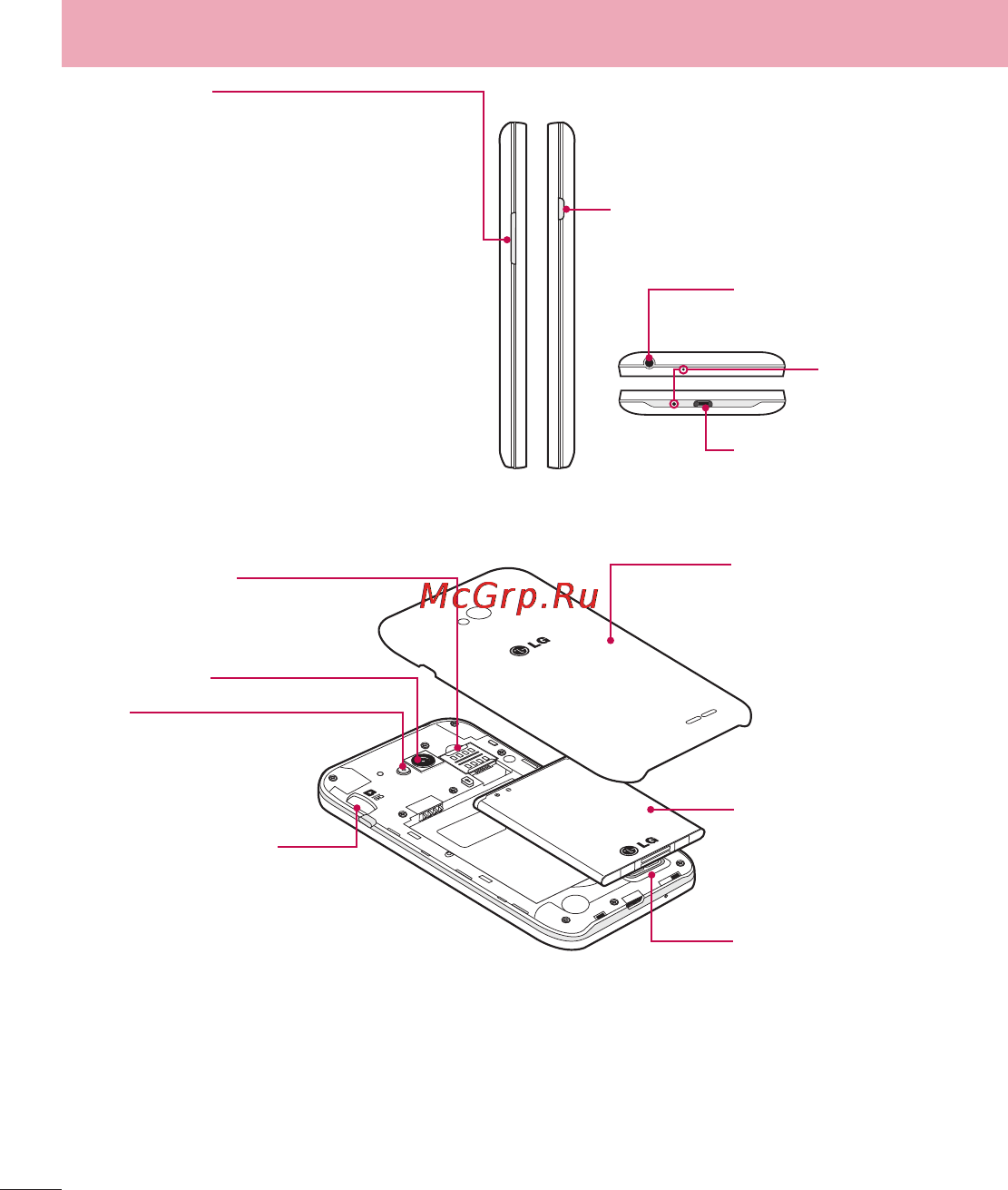 LG D285 (L65) [116/384] Ознайомлення з телефоном