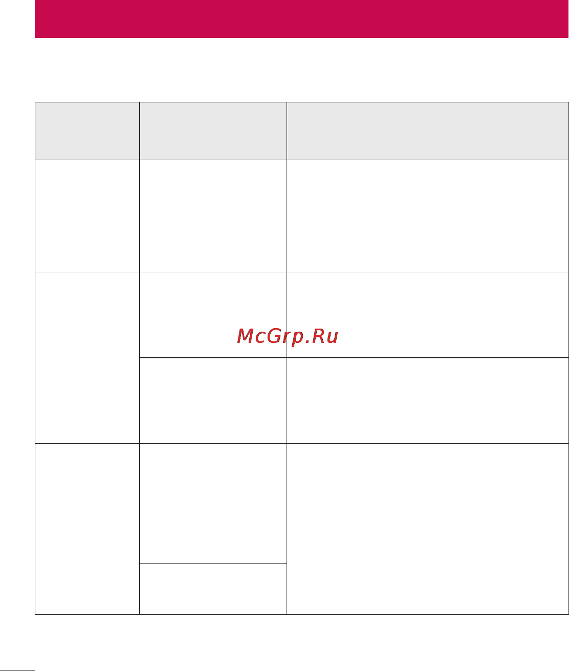 LG D285 (L65) [86/384] Устранение неисправностей