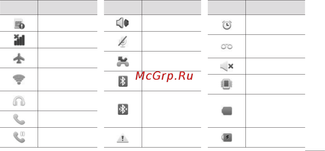 LG E400 Optimus L3 Инструкция по эксплуатации онлайн [213/362] 81682