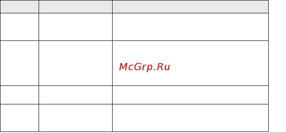 LG E400 Optimus L3 Инструкция по эксплуатации онлайн [309/362] 81682