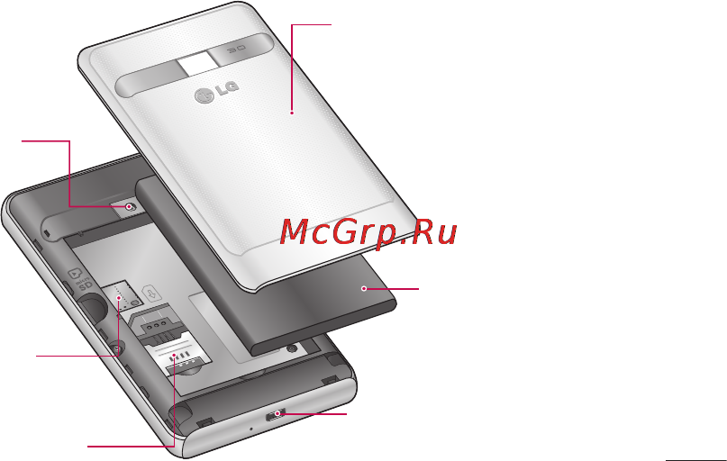 LG E400 Optimus L3 Инструкция по эксплуатации онлайн [341/362] 81682