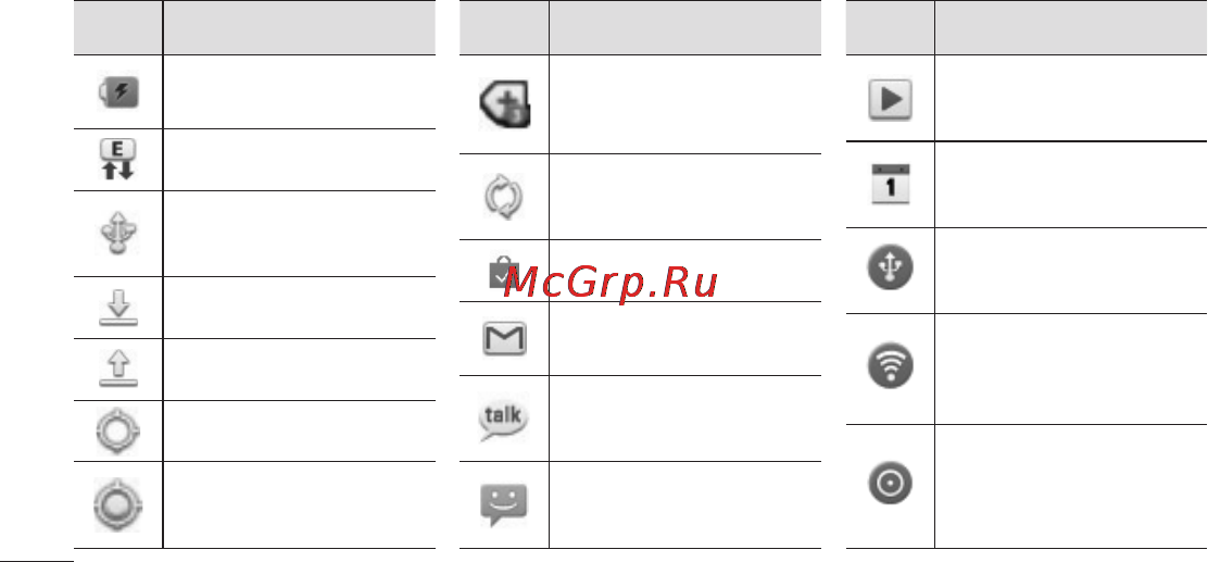 LG E400 Optimus L3 [62/362] Главный экран