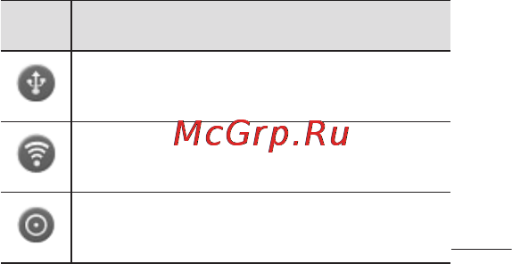 LG E400 Optimus L3 [69/362] Общий доступ к подключению для передачи данных