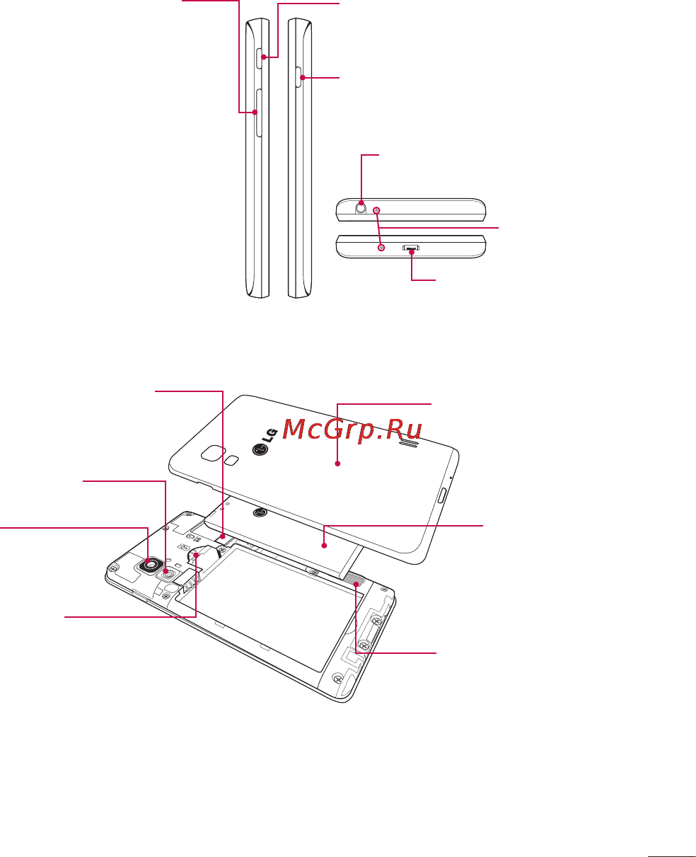 LG LGE450 Optimus L5 II Инструкция по эксплуатации онлайн [207/234] 81715