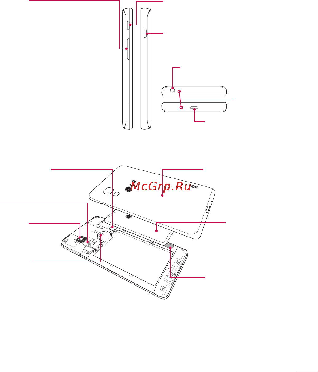 LG E450 Optimus L5 II Инструкция по эксплуатации онлайн [221/234] 81685