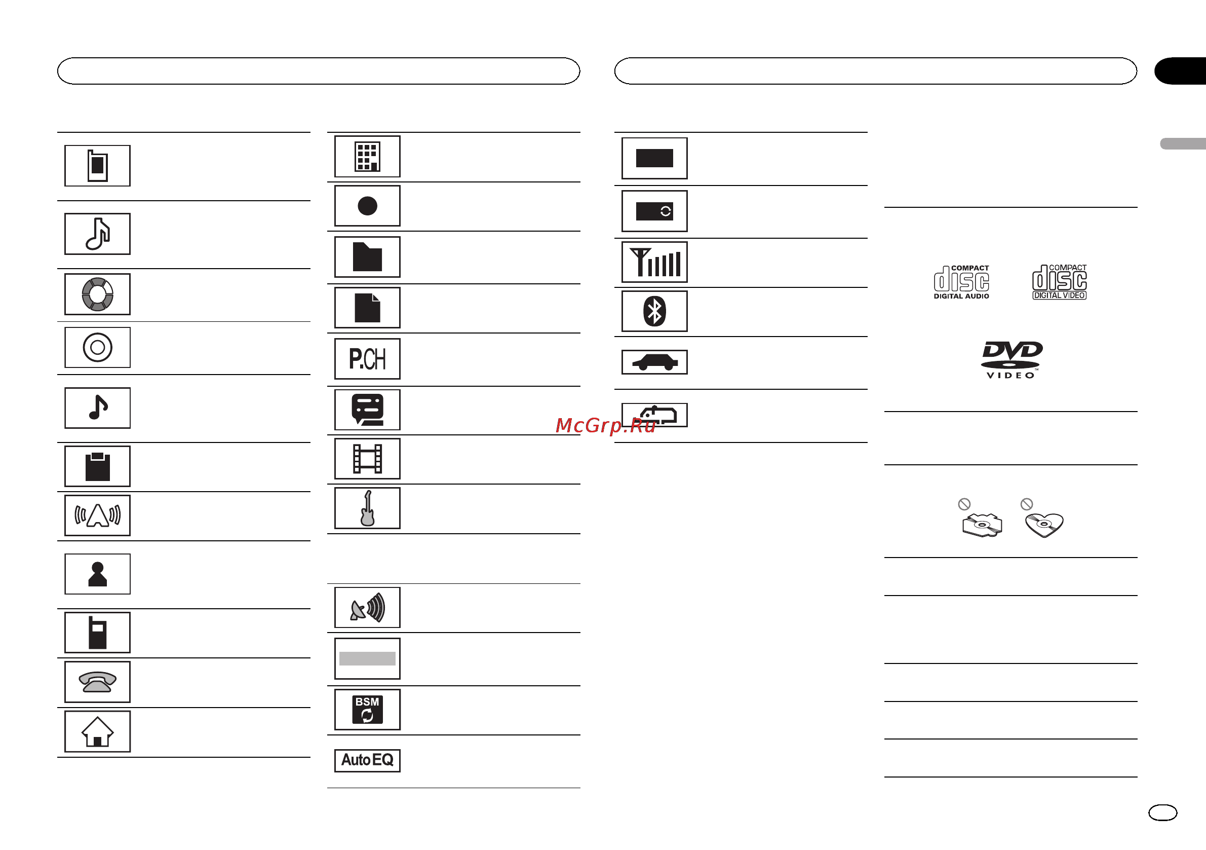 Pioneer AVH-X7500BT [59/68] Дополнительная информация