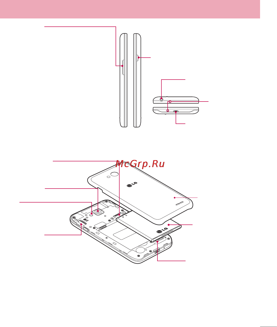 LG LGD320 [123/400] Ознайомлення з телефоном