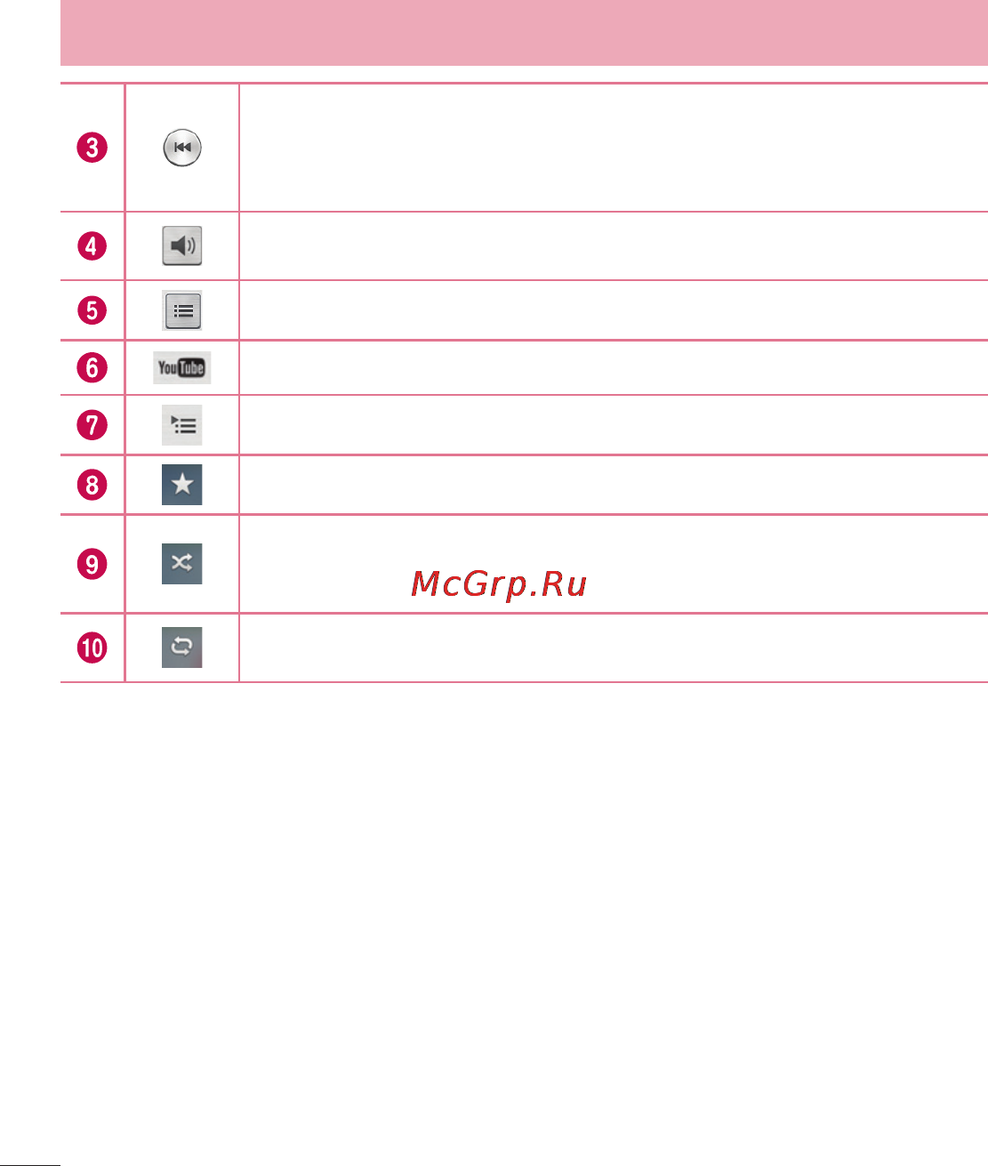 LG LGD320 [168/400] Додавання музичних файлів на телефон