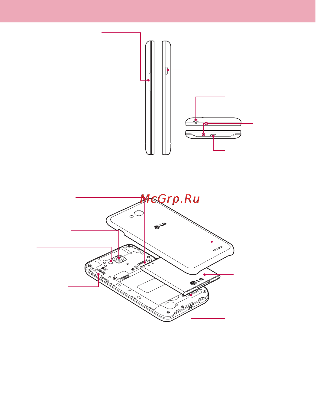 LG LGD320 [21/400] Знакомство с телефоном