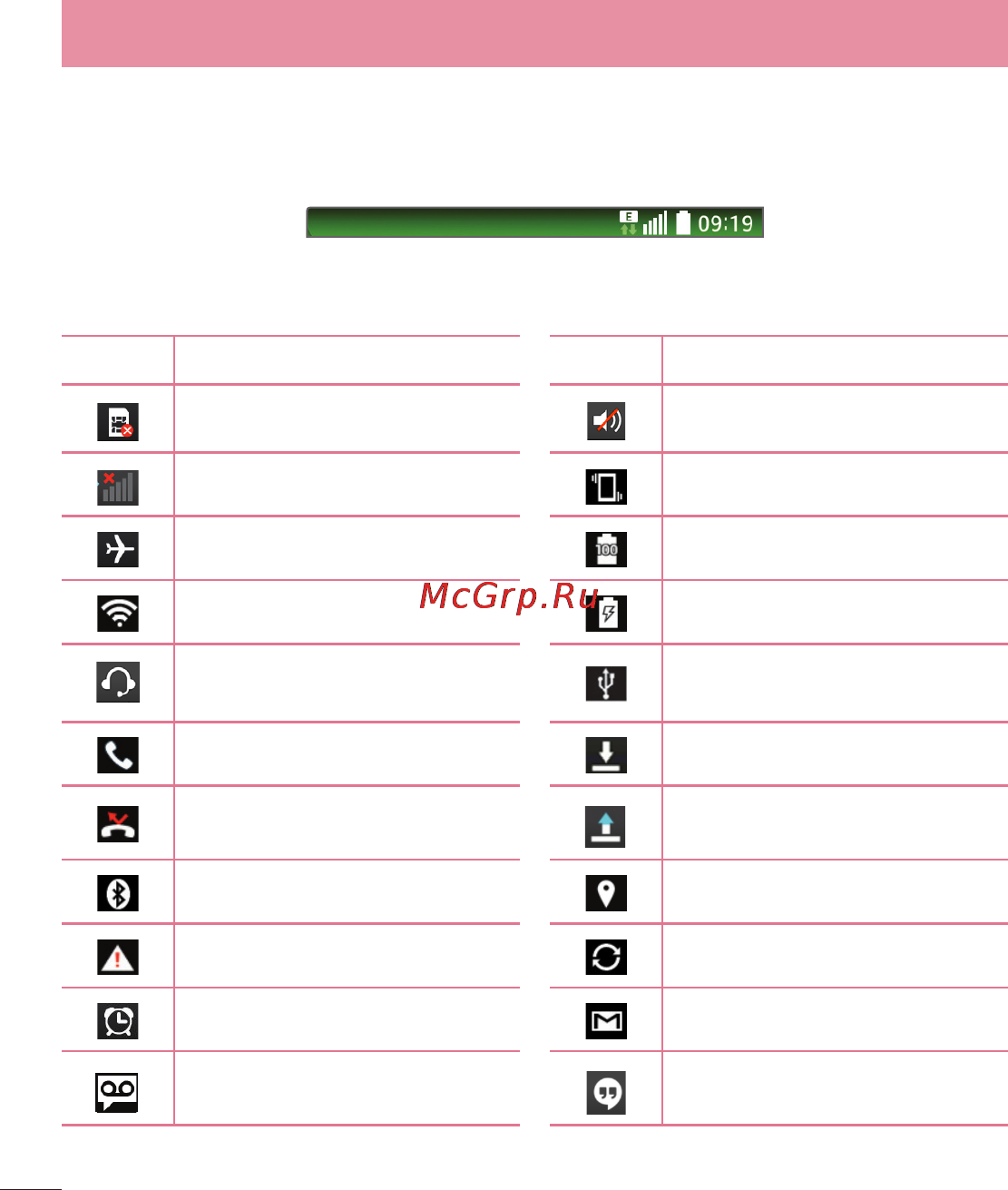 LG LGD320 [338/400] Indicator icons on the status bar