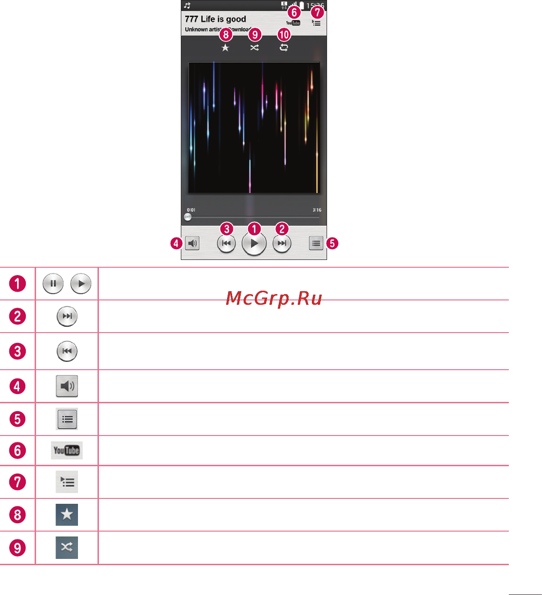 LG LGD320 Инструкция по эксплуатации онлайн [367/400] 81695
