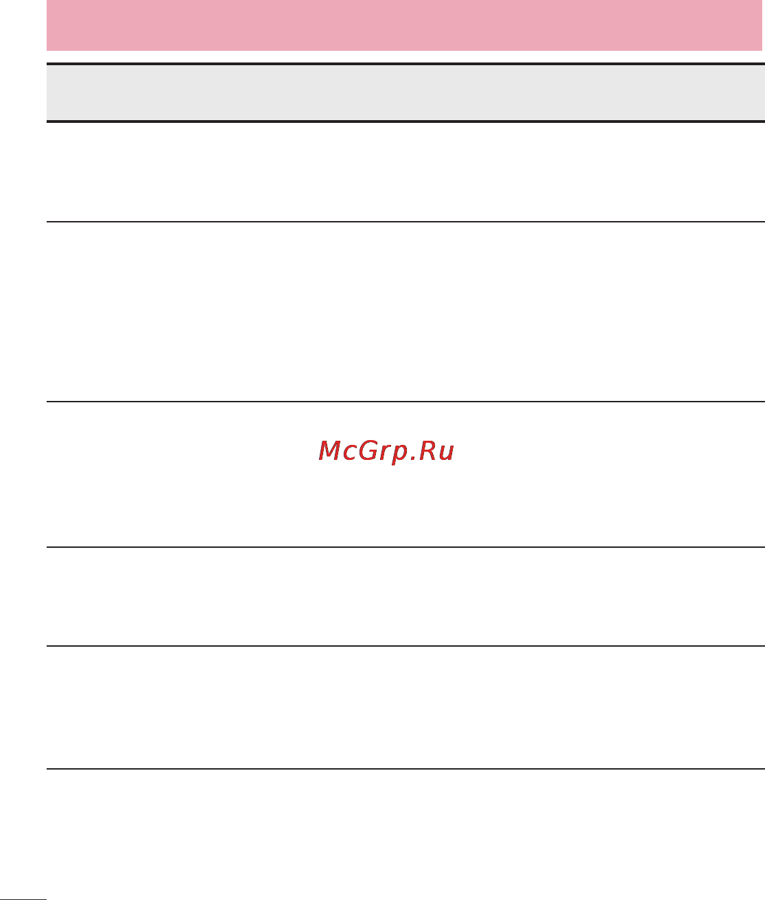 LG LGD320 [98/400] Часто задаваемые вопросы