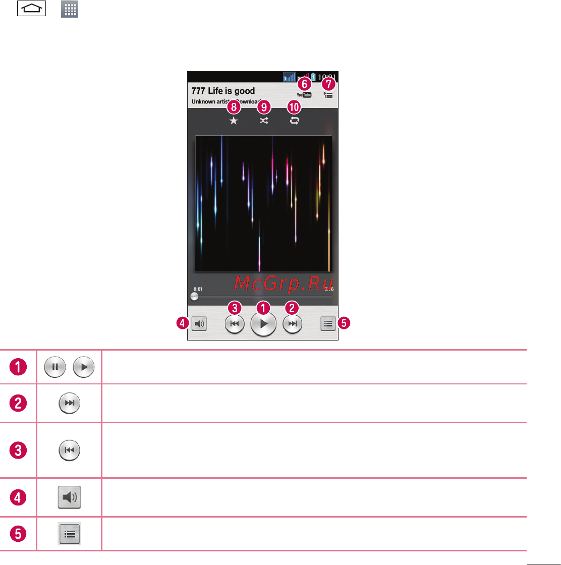 LG LGD325 (L70) [271/402] Ән ойнату