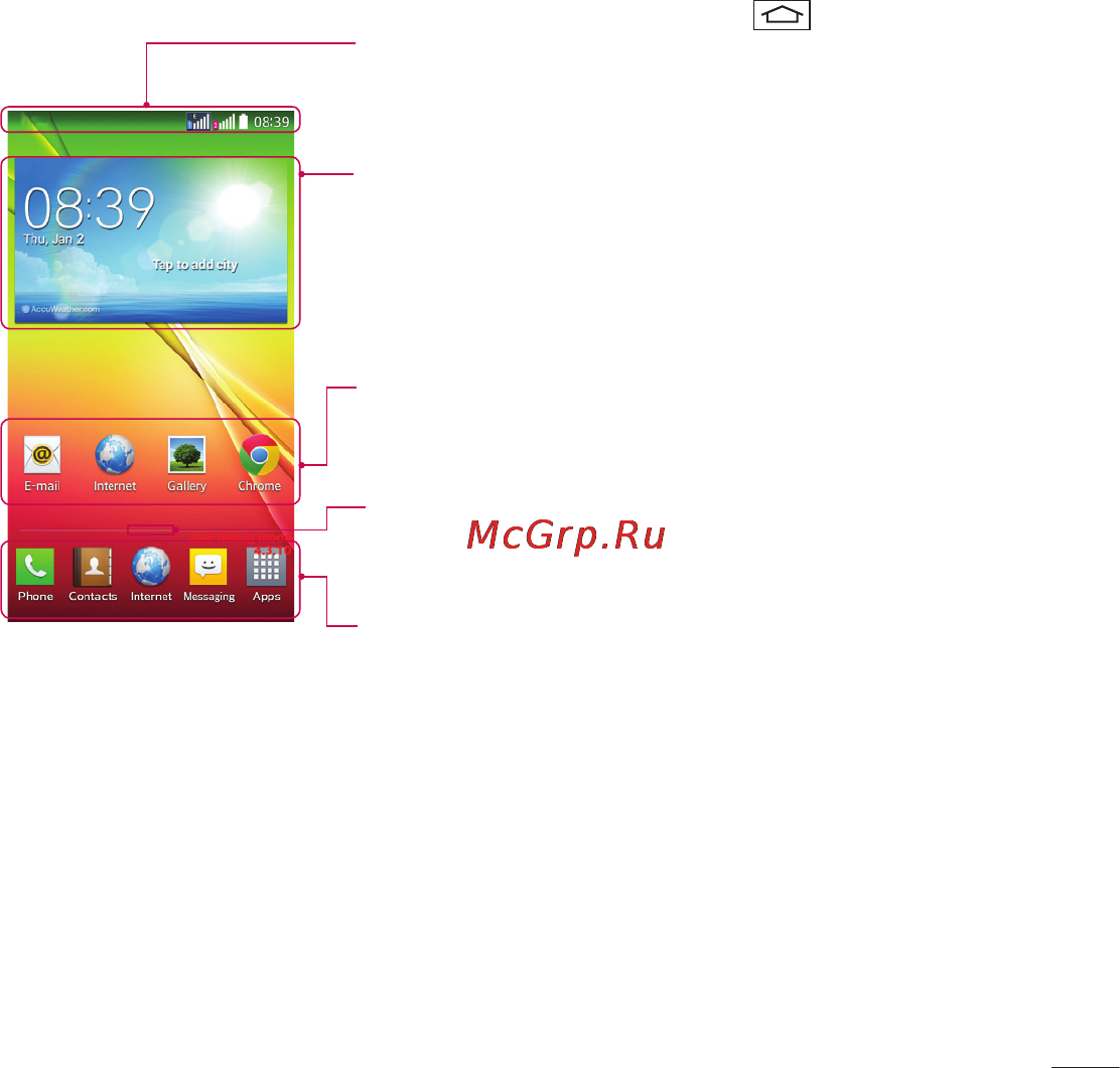LG LGD325 (L70) [29/402] Главный экран