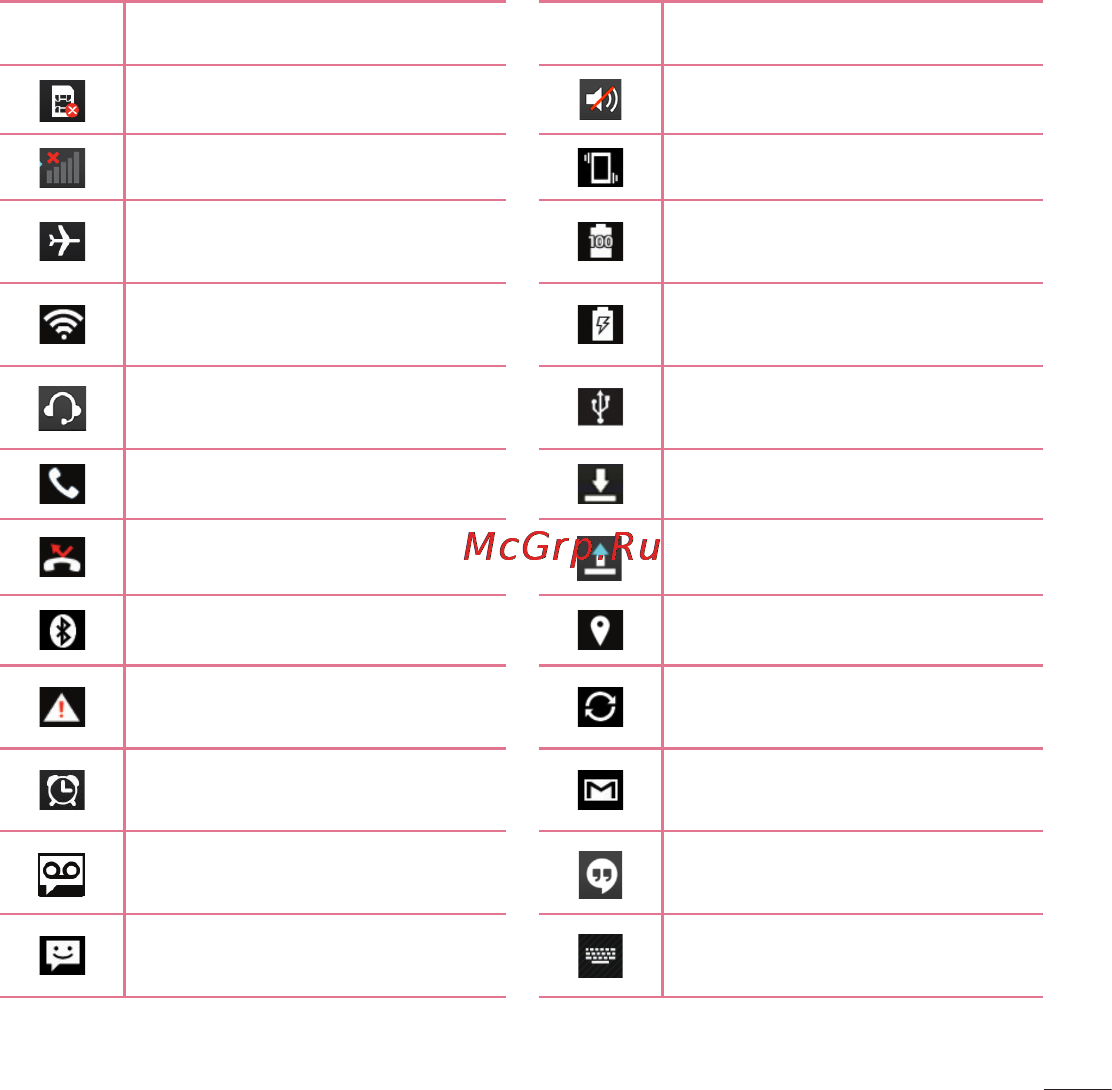 LG LGD325 (L70) Инструкция по эксплуатации онлайн [33/402] 81698