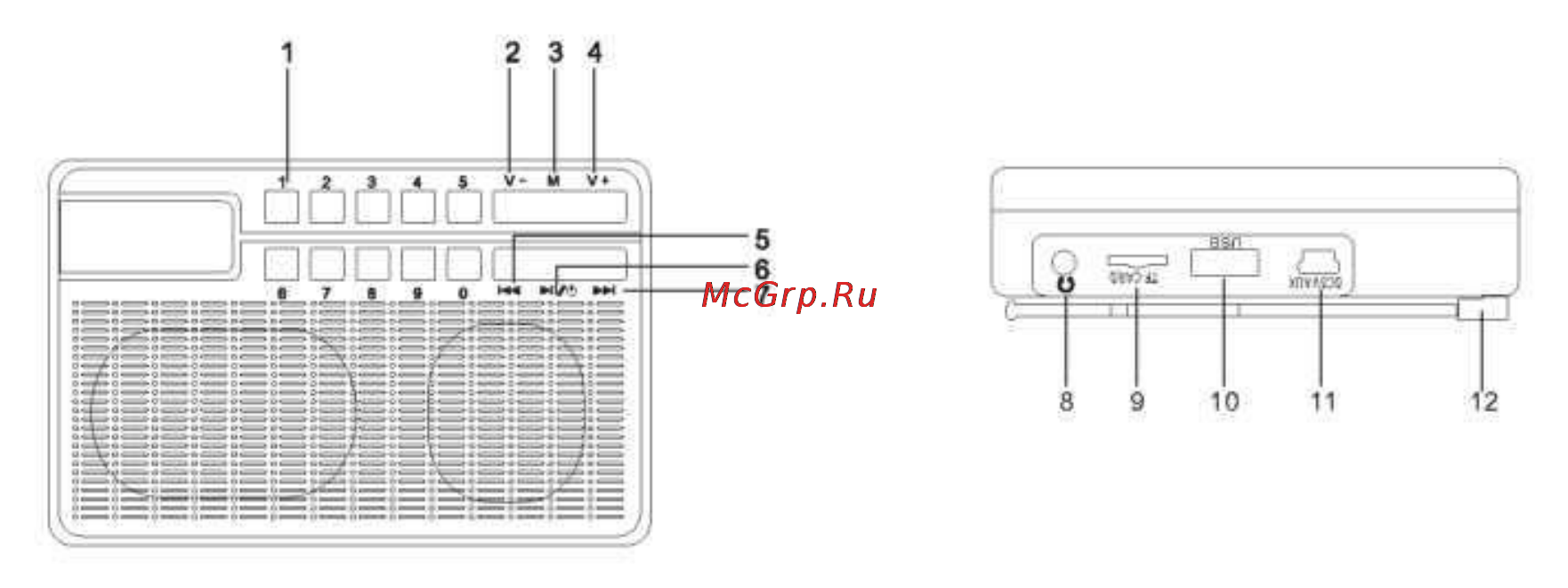 Max MR-270 [2/5] Внешний вид органы управления и режимы работы