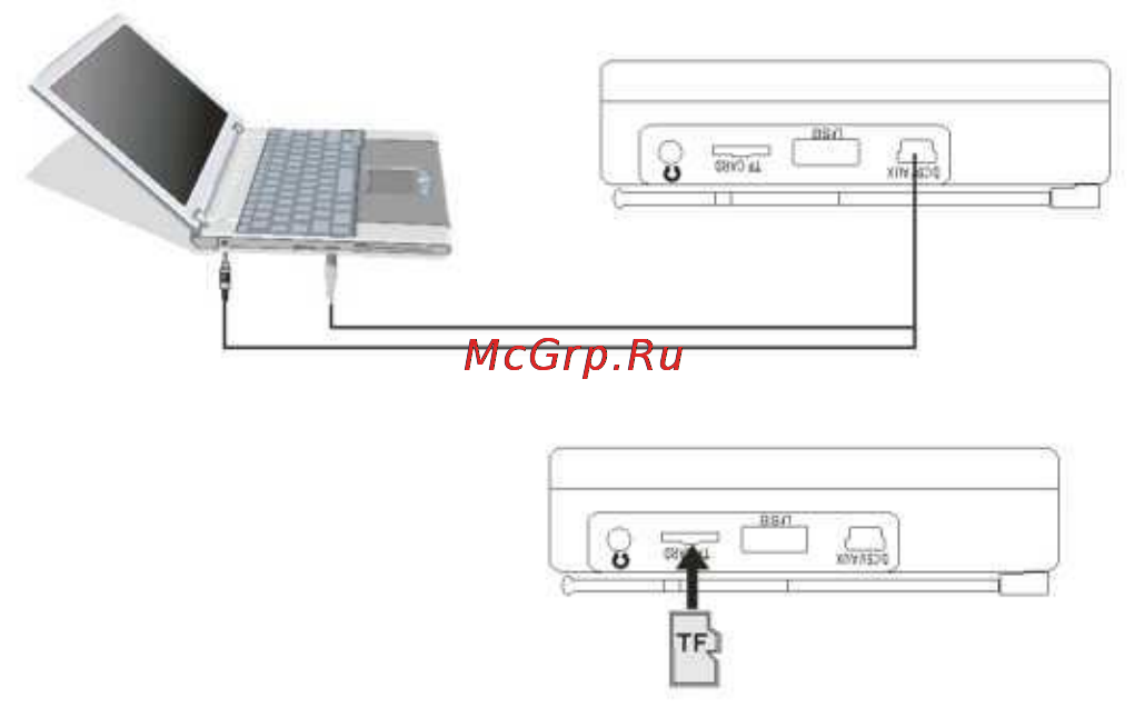 Max MR-270 [3/5] Подключение к источникам звука