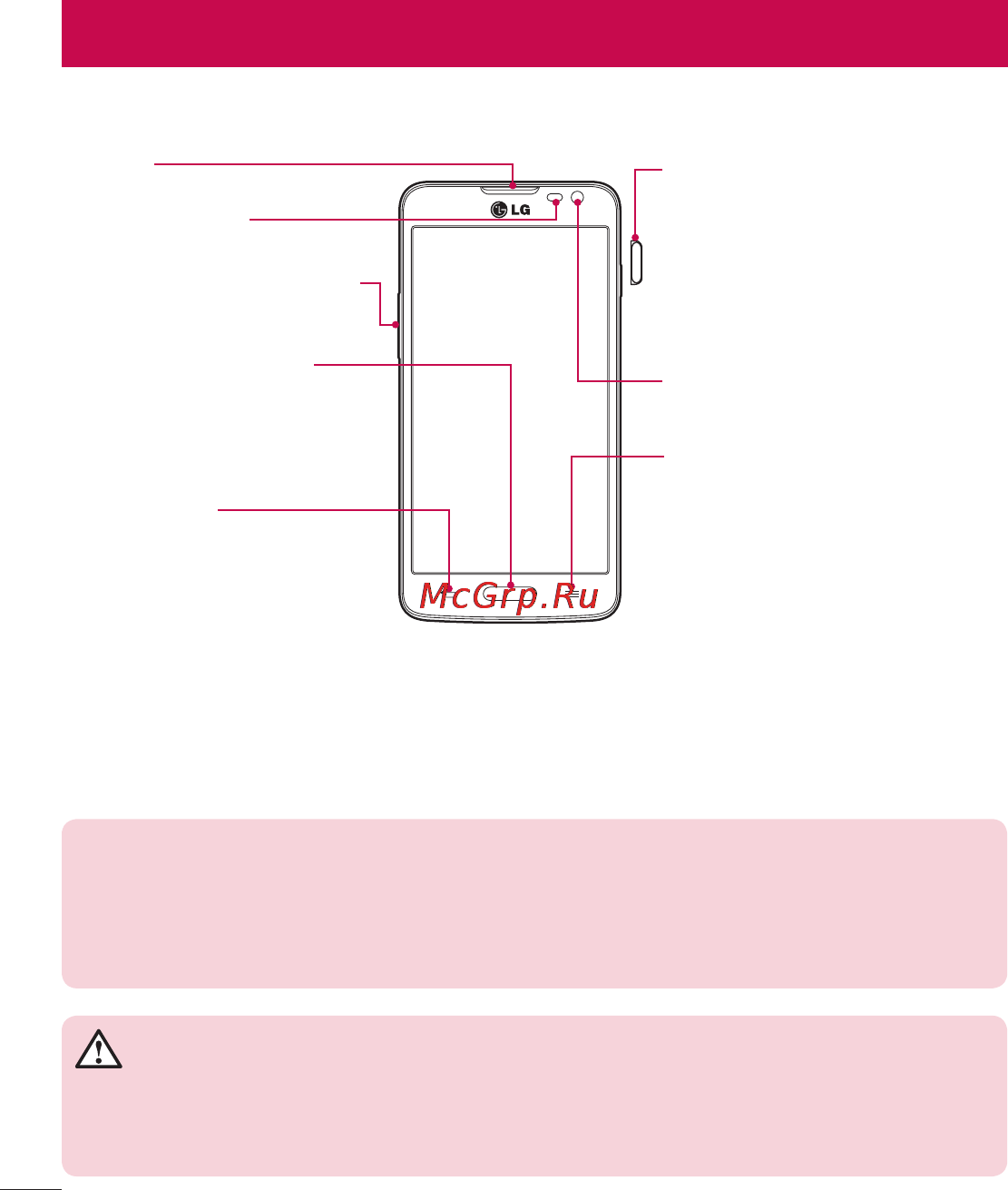 LG LGD405 [20/412] Знакомство с телефоном