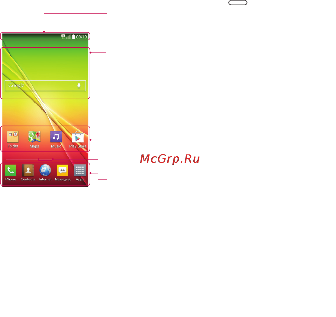 LG LGD405 [29/412] Главный экран