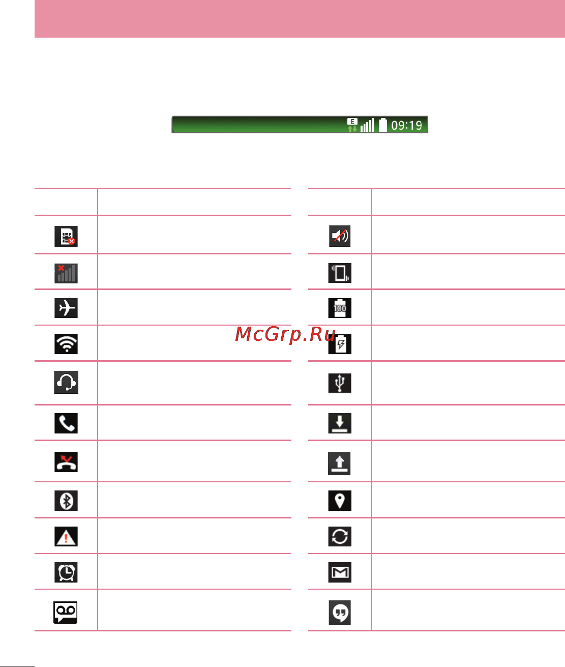 LG LGD405 [348/412] Indicator icons on the status bar
