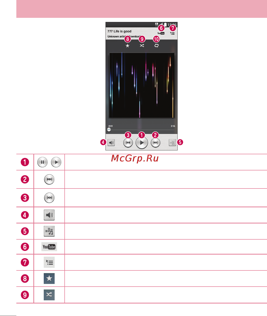 LG LGD405 [380/412] Multimedia