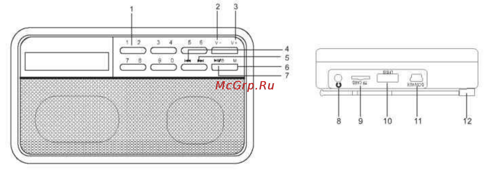 Max MR-260 [2/5] Внешний вид органы управления и режимы работы