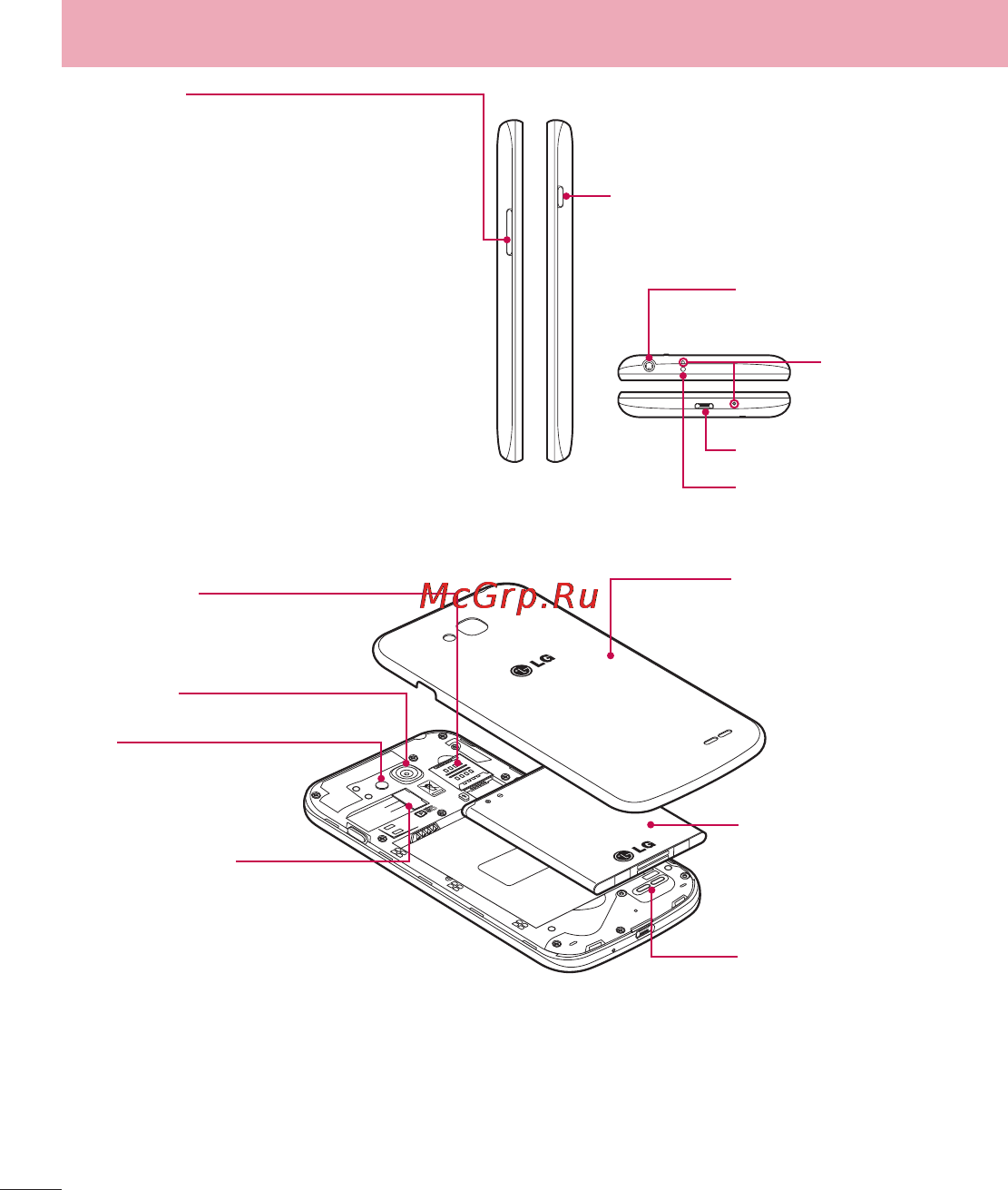 LG LGD410 (L90) [340/416] Getting to know your phone