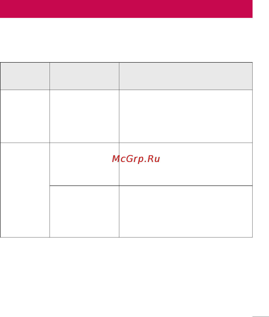 LG LGE435 Optimus L3 II Dual [107/452] Устранение неисправностей