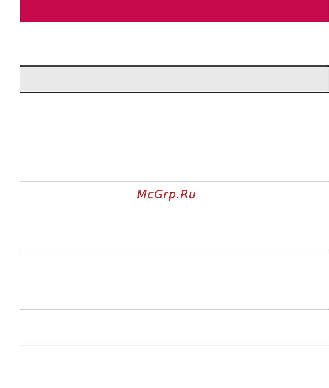 LG LGE435 Optimus L3 II Dual [224/452] Часті запитання
