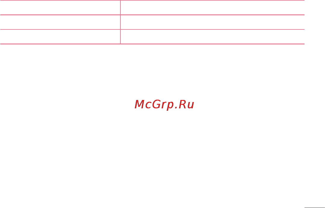 LG LGE435 Optimus L3 II Dual Инструкция по эксплуатации онлайн [389/452] 81709