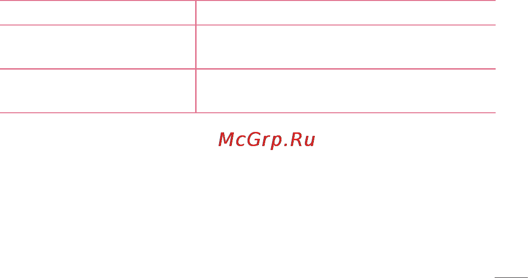 LG LGE435 Optimus L3 II Dual Инструкция по эксплуатации онлайн [53/452] 81709