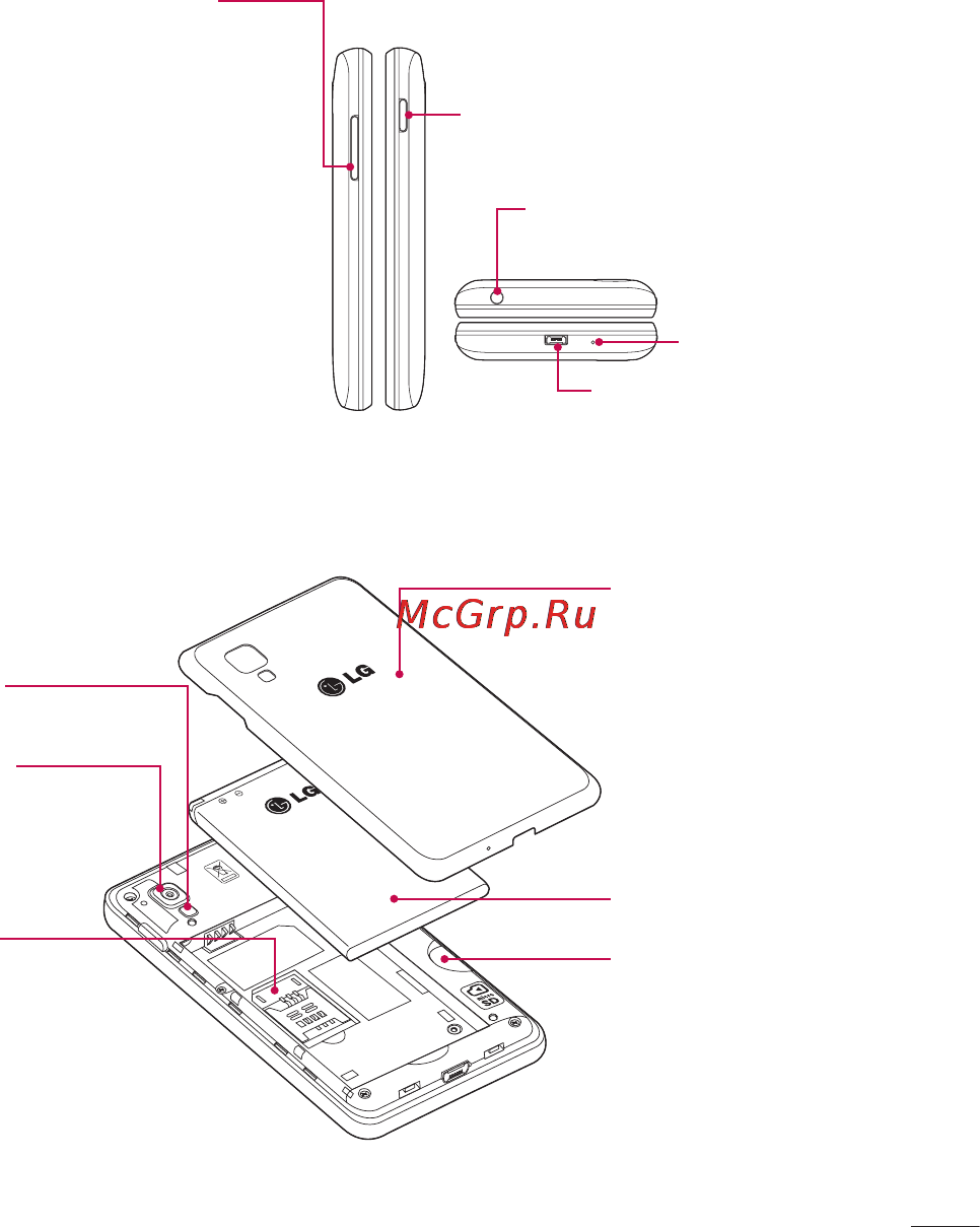 LG LGE440 Optimus L4 II Инструкция по эксплуатации онлайн [25/234] 81712