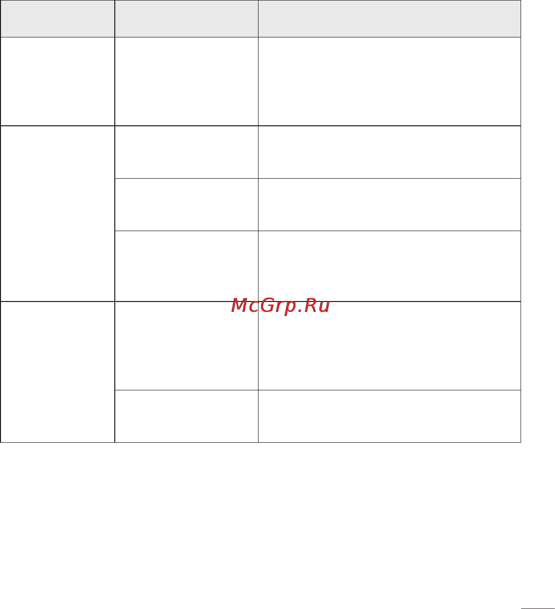 LG LGE612 Optimus L5 Инструкция по эксплуатации онлайн [231/464] 81721