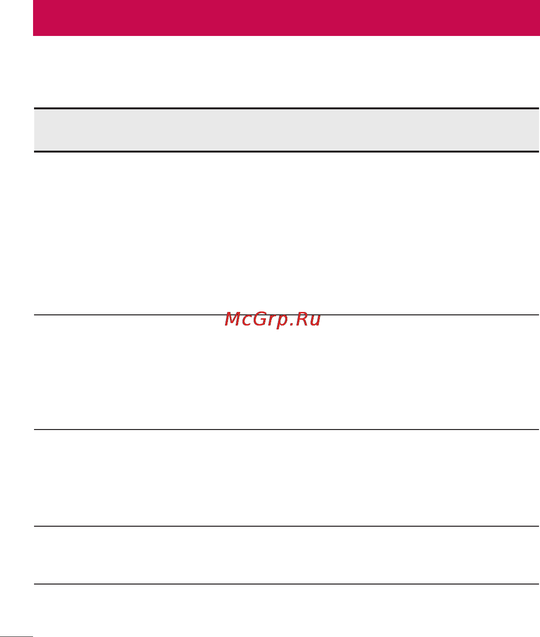 LG LGE612 Optimus L5 [234/464] Часті запитання