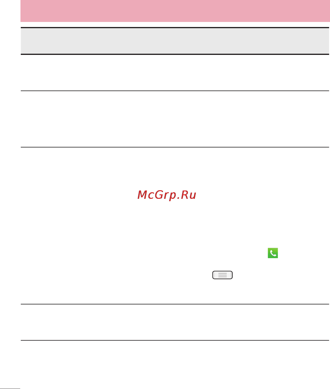 LG LGE612 Optimus L5 [236/464] Macri запитання