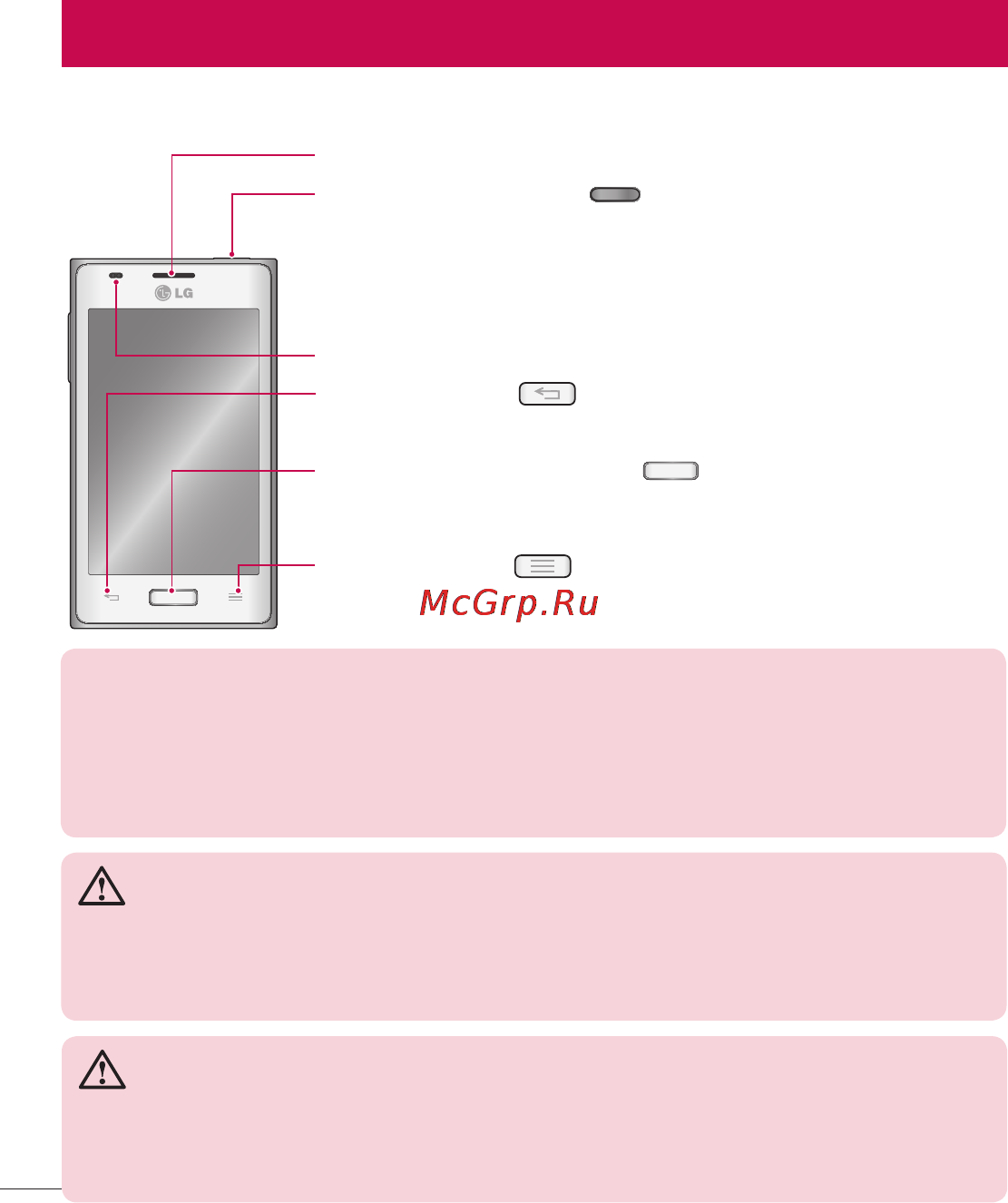 LG LGE612 Optimus L5 [24/464] Обзор телефона
