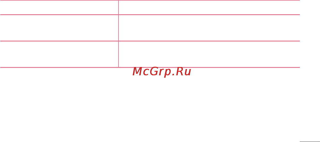 LG LGE612 Optimus L5 Инструкция по эксплуатации онлайн [293/464] 81721