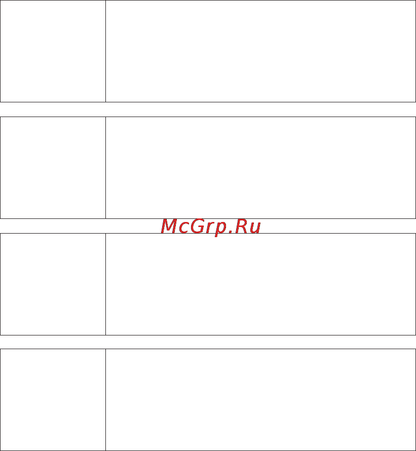 LG LGE612 Optimus L5 Инструкция по эксплуатации онлайн [463/464] 81721