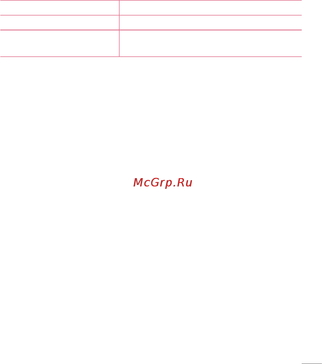 LG LGE612 Optimus L5 Инструкция по эксплуатации онлайн [57/464] 81721