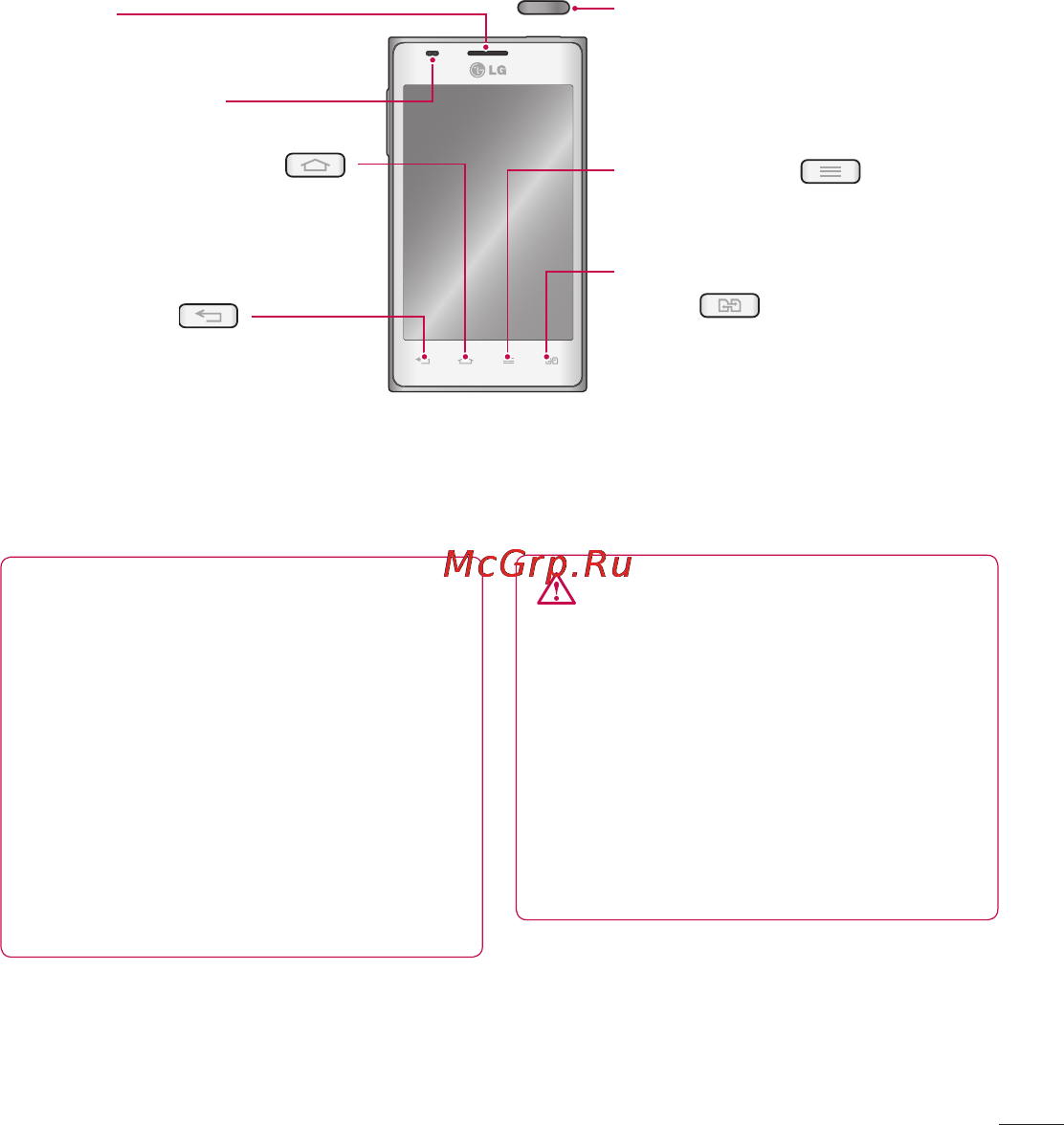 LG LGE615 Optimus L5 Dual [19/214] Компоненты устройства