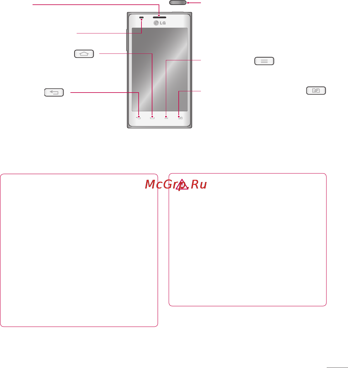 LG LGE615 Optimus L5 Dual [197/214] Құрылғының құрамдас бөліктері