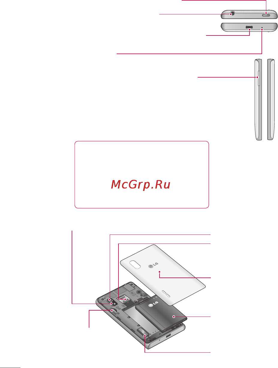 LG OPTIMUS L5 DUAL (E615) [20/214] Знакомство с телефоном