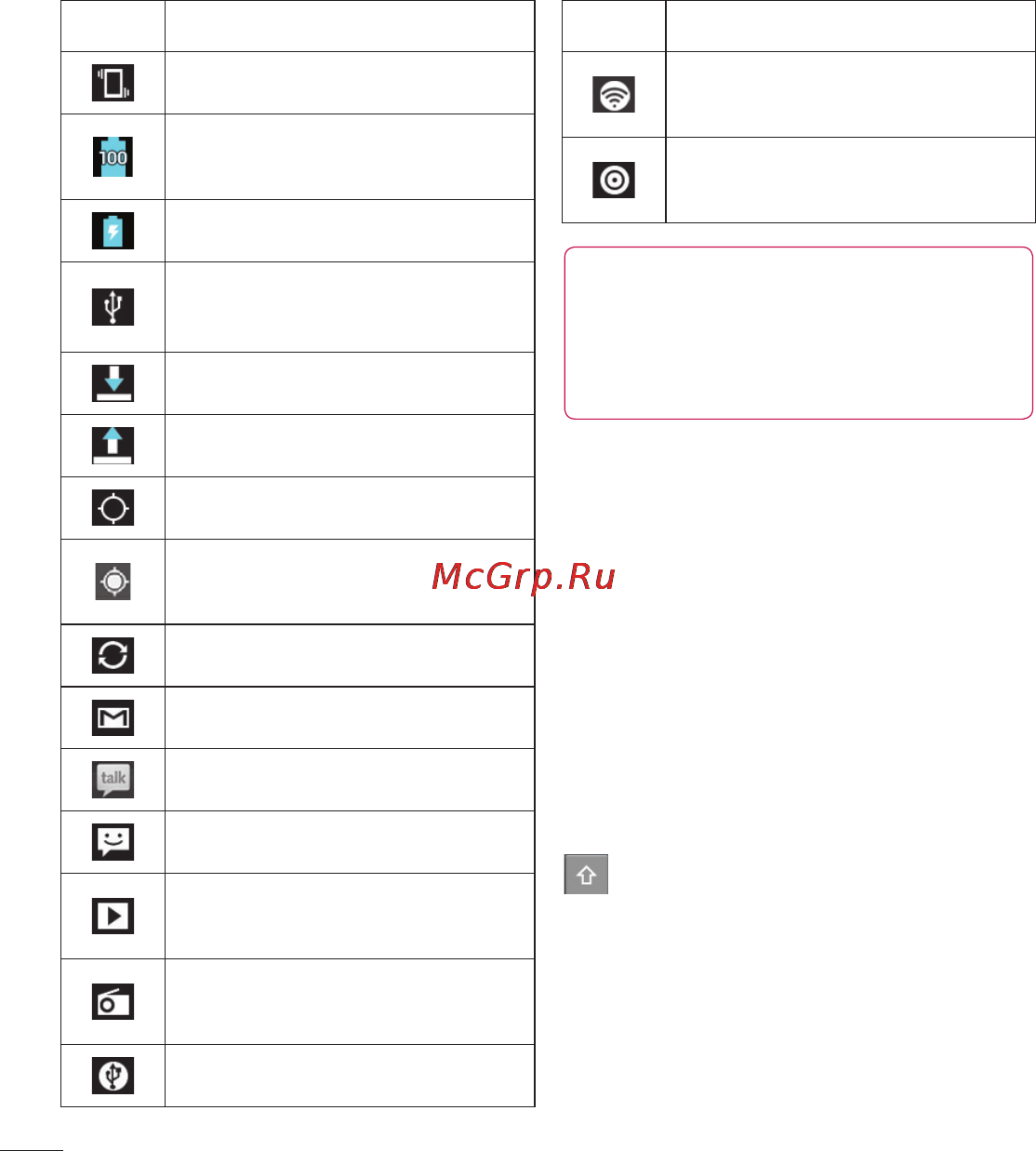LG LGE615 Optimus L5 Dual [30/214] Главный экран