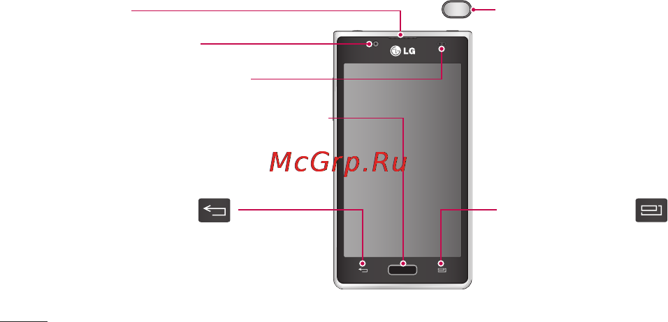 LG LGP705 Optimus L7 [198/364] Ознайомлення з телефоном
