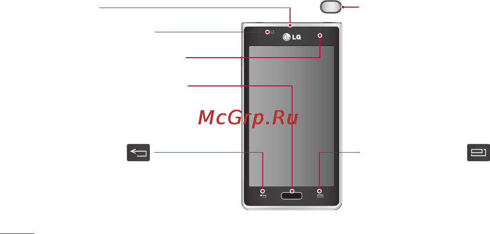 LG LGP705 Optimus L7 [333/364] Телефонмен танысу